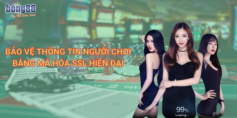 Điều khoản sử dụng dịch vụ Bong88 mà người chơi cần biết 2 Bảo vệ thông tin người chơi bằng mã hóa SSL hiện đại